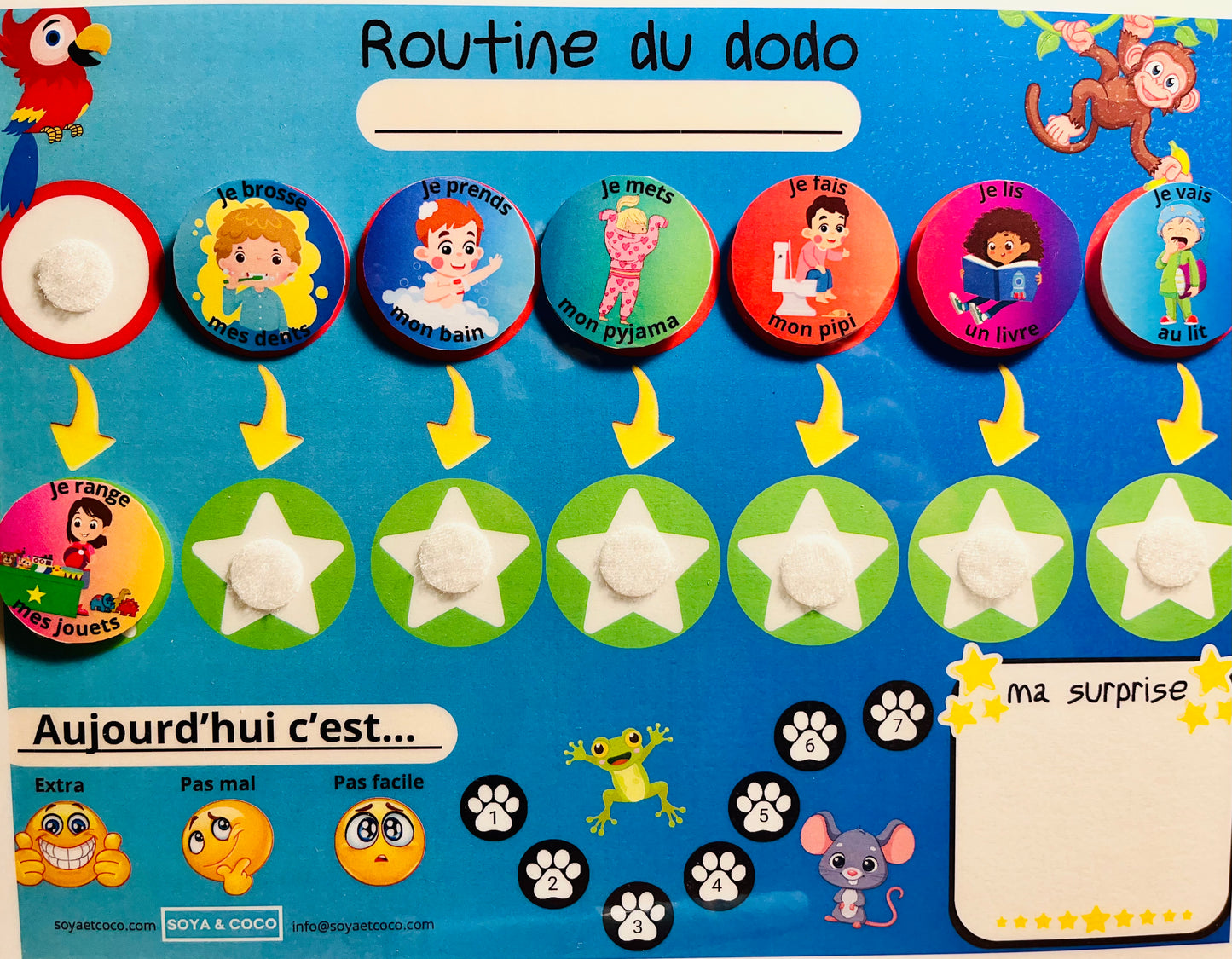 Affiche ROUTINE du DODO